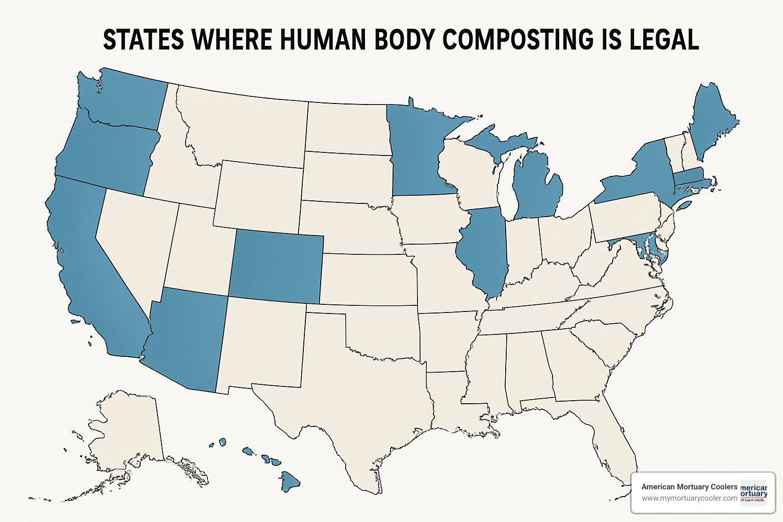 7 Simple Steps to Find Where Body Composting Is Legal - American Mortuary Coolers & Equipments 7 Simple Steps to Find Where Body Composting Is Legal - American Mortuary Coolers & Equipments